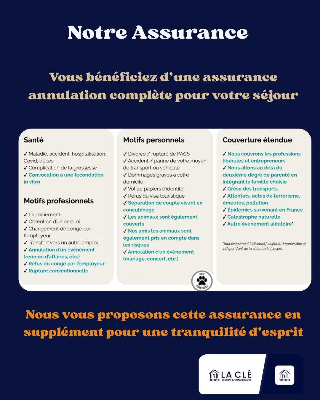 Apartament La Cle - Climatisation - Wifi - Parking Gratuit A Proximite Hyères Zewnętrze zdjęcie